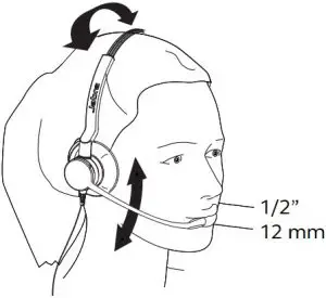 Wearing Instructions