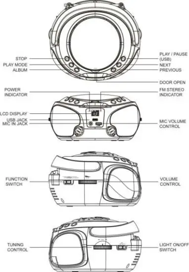 Lenco SCD-650 Portable FM Radio with Microphone - figure 1