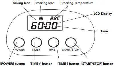 wilfa ICMS-C15 Vanilla Ice Cream Maker-fig4