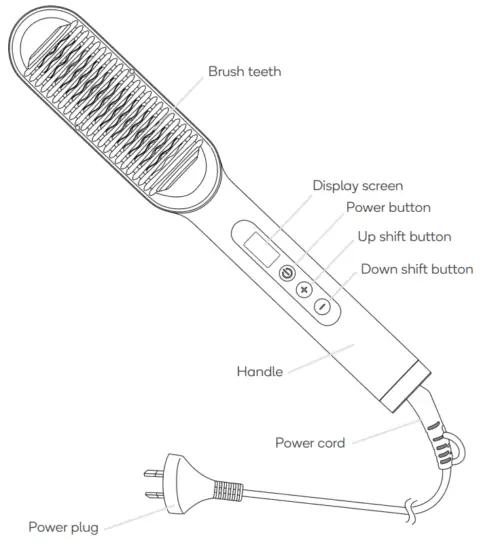 estelle ESHRSTNBRSA Hair Straightener Brush - OVERVIEW