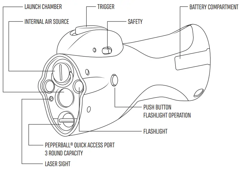 Pepper Ball 705 01 0341 Modile Lightweight Personal Defense Launcher Kit - OVERVIEW
