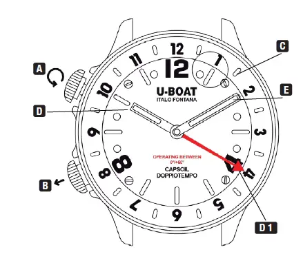 U-BOAT 8770 Capsoil Doppiotempo Watch FIF 1