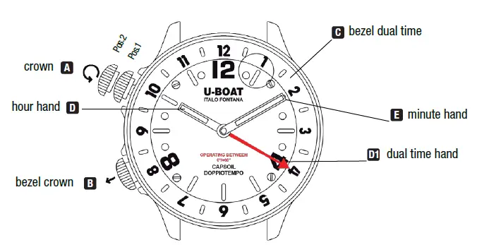 U-BOAT 8770 Capsoil Doppiotempo Watch FIF 2