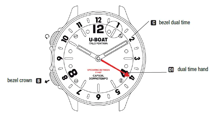 U-BOAT 8770 Capsoil Doppiotempo Watch FIF 3