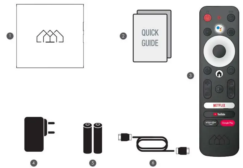 streamview SX5BEX Android TV Router-fig1