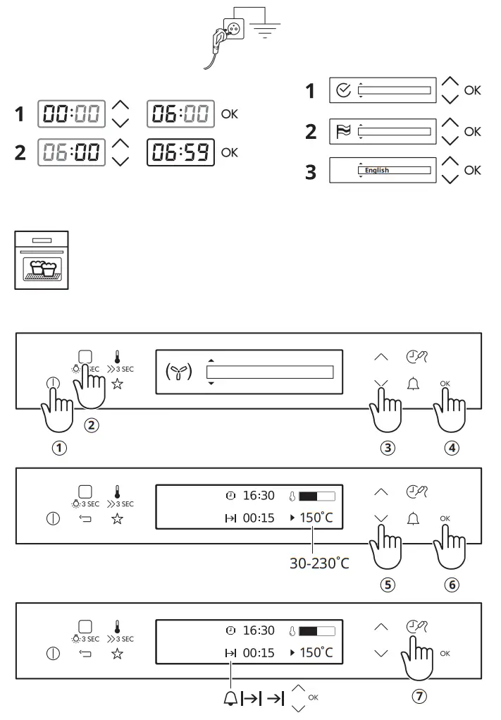 IKEA KULINARISK Forced air oven steam function - 1