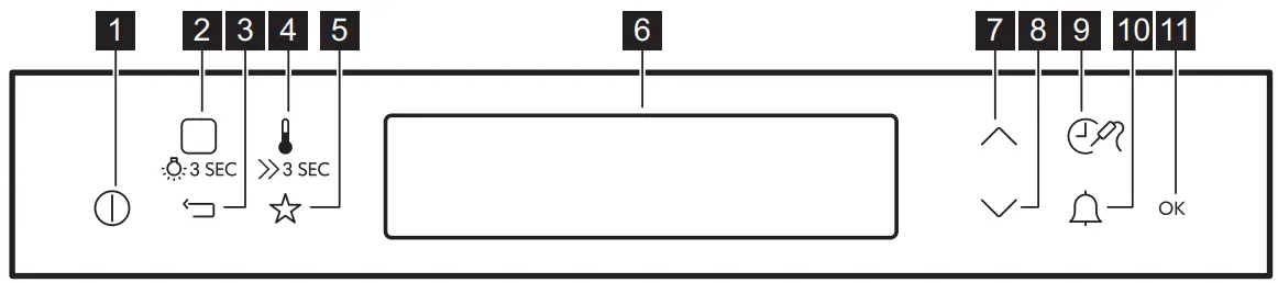 IKEA KULINARISK Forced air oven steam function - 5