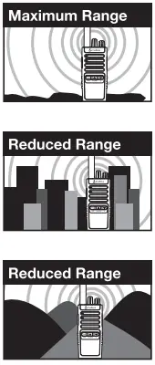 COBRA-PX650-Two-Way-Radio-Walkie-Talkies-fig-15