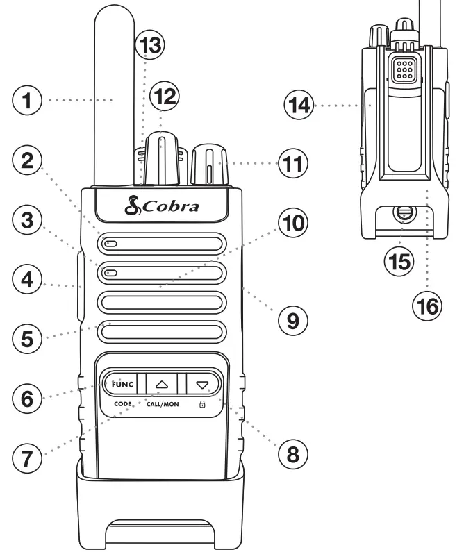 COBRA-PX650-Two-Way-Radio-Walkie-Talkies-fig-2