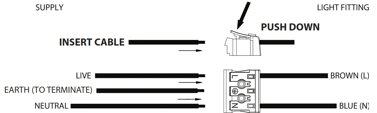 saxby Lucca Photocell Mini LED Bulkhead - saxby