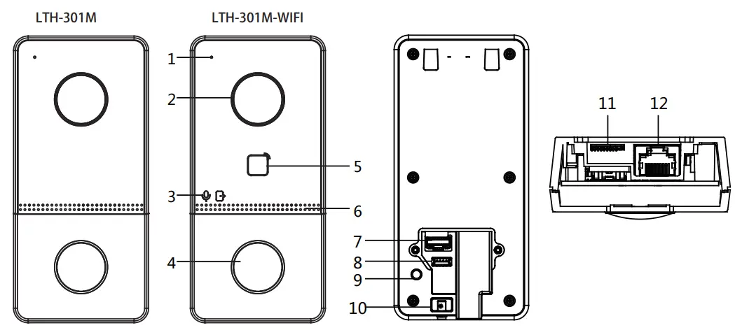 LTS LTH 301M Video Intercom Villa Door Station - figure 1