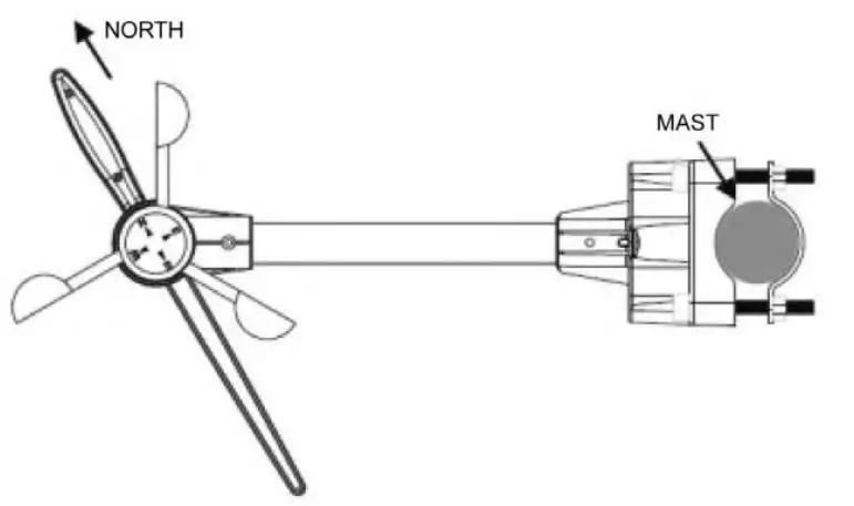 HYUNDAI WS 2077 R WIND Color Professional Weather Station 2