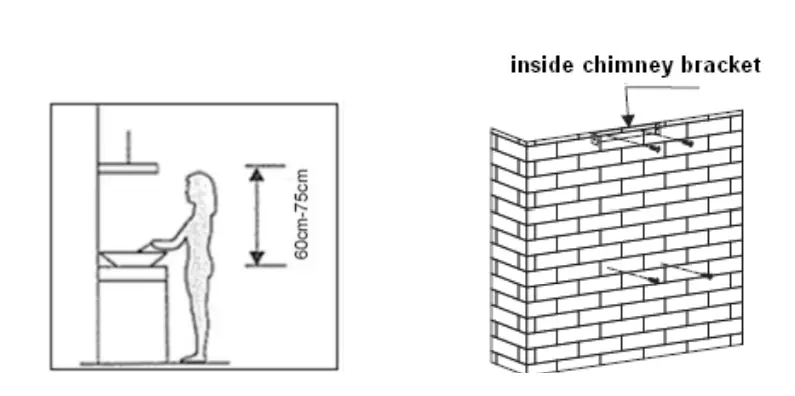 Omega OUM52X 52CM UNDERMOUNT RANGEHOOD STAINLESS STEEL fig 3