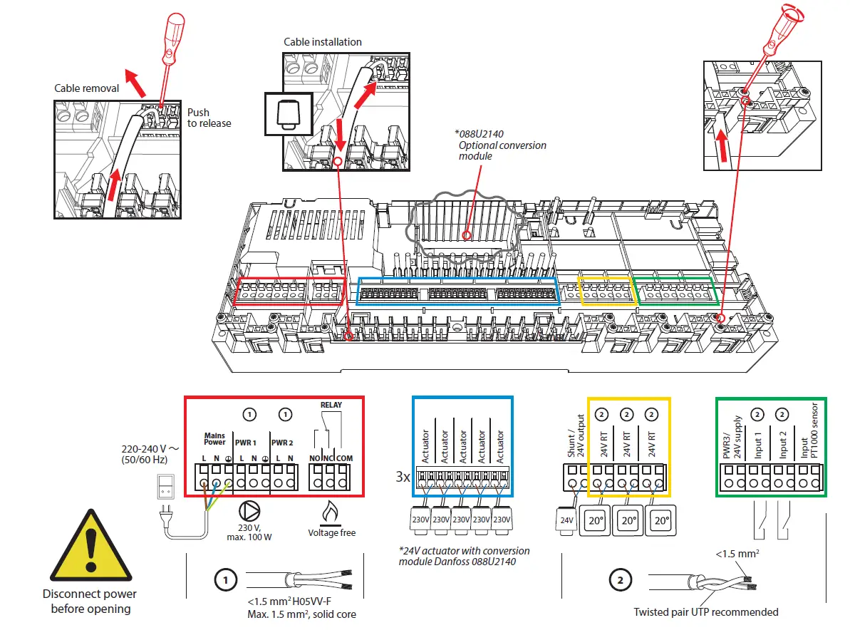 Danfoss-088R0400-Icon-2-Main-Controller-fig1