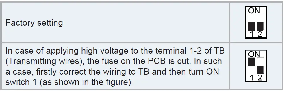 HITACHI ATW-RTU-07 Wireless Intelligent Room Thermostat 07