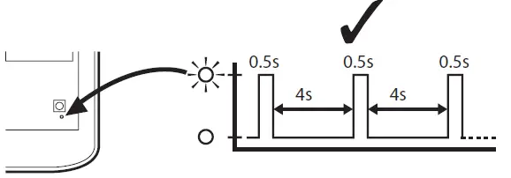 HITACHI ATW-RTU-07 Wireless Intelligent Room Thermostat 16