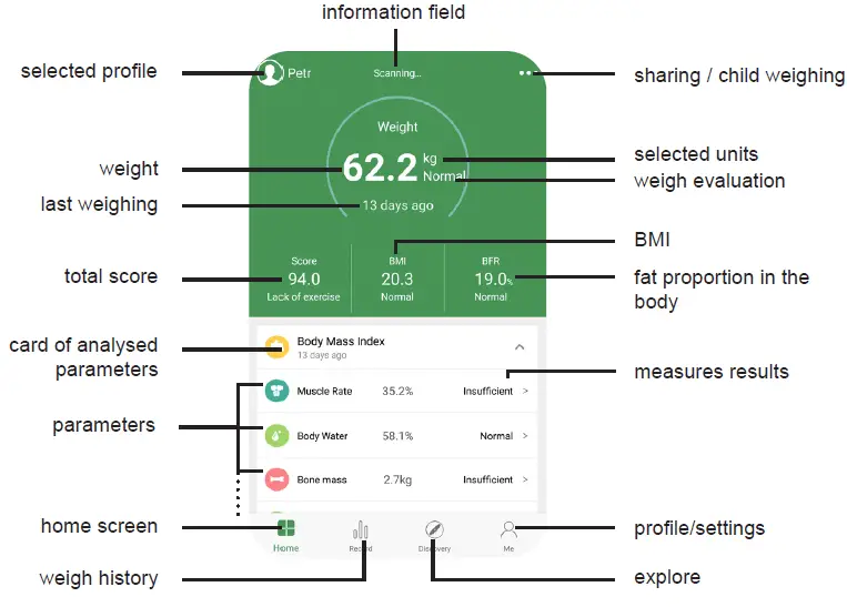 eta-7780-Analytic-Bathroom-Scale-fig-7