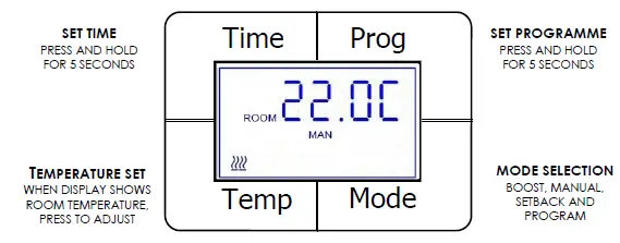 CONSORT-PLE050-SS-Quality-Space-Heaters-FIG-2
