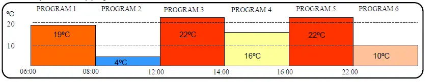 CONSORT-PLE050-SS-Quality-Space-Heaters-FIG-3