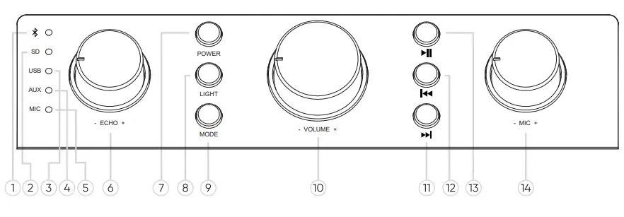 MASiNGO Ostinato M7 Karaoke Machine - fig 2