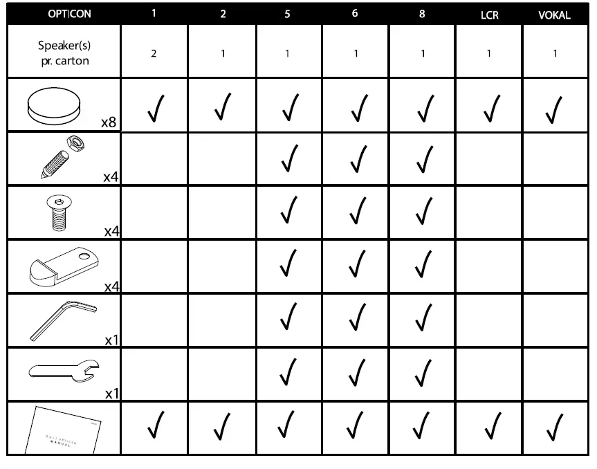 DALI 700OP22BK Opticon 2 MK2 BLK Matched Pair Bundle fig 1