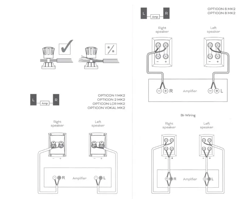 DALI 700OP22BK Opticon 2 MK2 BLK Matched Pair Bundle fig 12