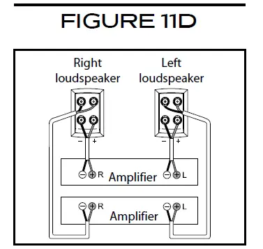 DALI 700OP22BK Opticon 2 MK2 BLK Matched Pair Bundle fig 6