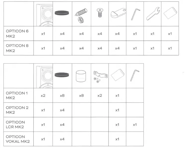 DALI 700OP22BK Opticon 2 MK2 BLK Matched Pair Bundle fig 7