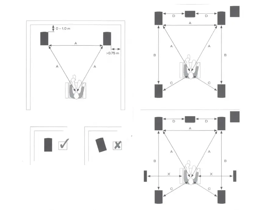 DALI 700OP22BK Opticon 2 MK2 BLK Matched Pair Bundle fig 8