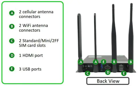 FIG 3 Your ICG-200, out of the box