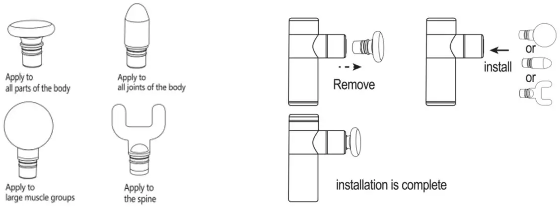 SHARPER IMAGE 207658 Mini Massage Gun - OPERATING THE DEVICE 2