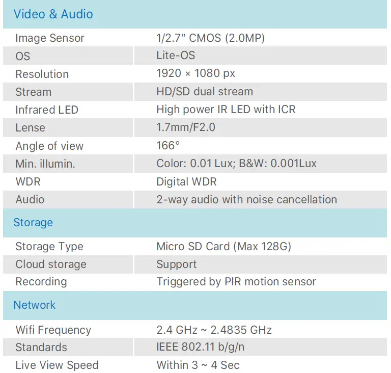 XTU J1 Smart Video Doorbell with Wireless Indoor Chime fig 23