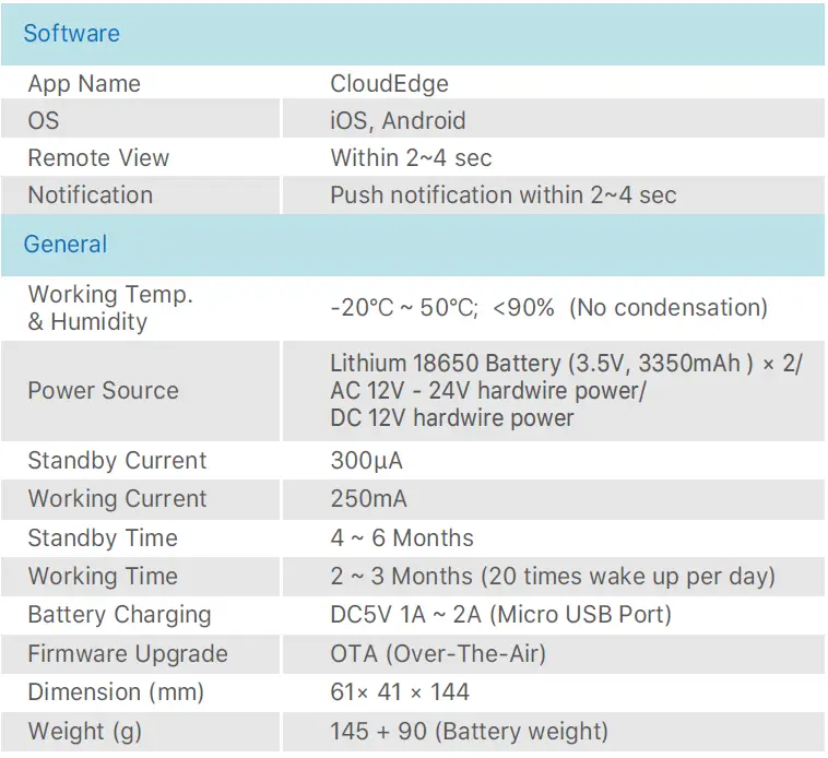 XTU J1 Smart Video Doorbell with Wireless Indoor Chime fig 24