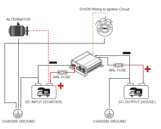 RENOGY 60A 12V 60A DC to DC On-Board Battery Charger for Flooded 9