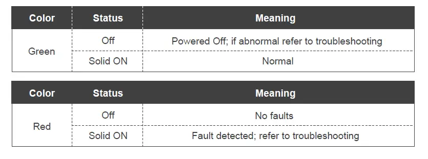 RENOGY 60A 12V 60A DC to DC On-Board Battery Charger for Flooded KK