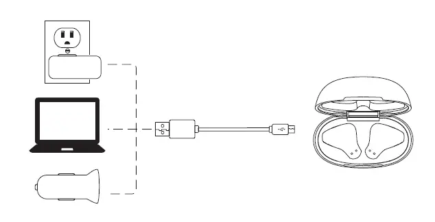 Charge the charging case