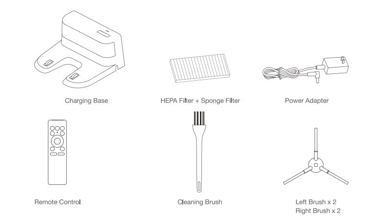ionvac UltraClean UV Sanitizing Robo Vac User Manual - Accessories