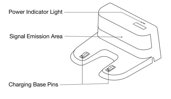 ionvac UltraClean UV Sanitizing Robo Vac User Manual - Charging Dock
