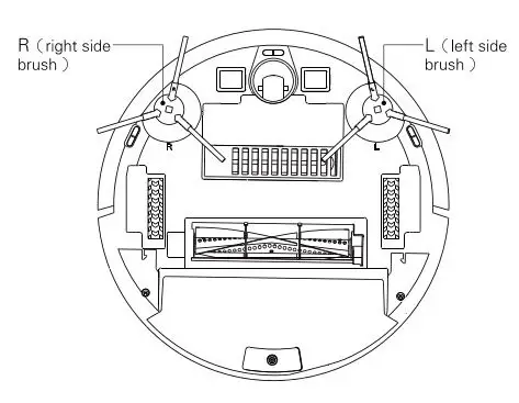 ionvac UltraClean UV Sanitizing Robo Vac User Manual - Cleaning the Ultra Clean UV Side Brush