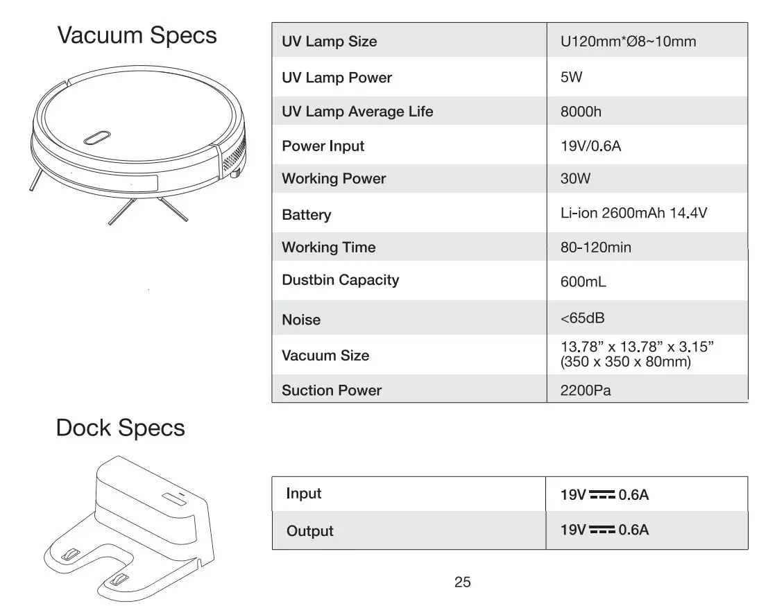 ionvac UltraClean UV Sanitizing Robo Vac User Manual - Specifications