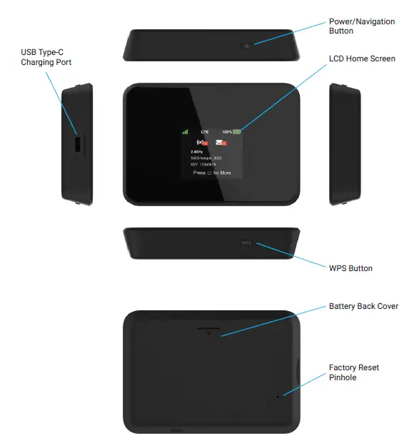 AT&T-DOC20200705-Turbo-Hotspot-2-fig-1