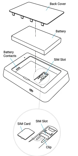AT&T-DOC20200705-Turbo-Hotspot-2-fig-2
