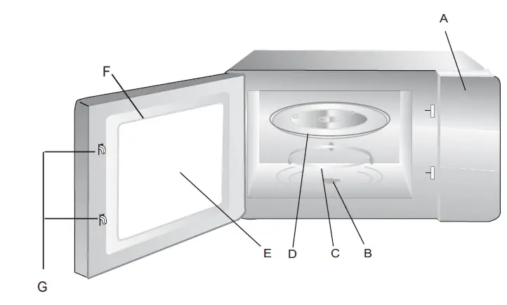 COOKOLOGY-IM17LSS-17L-Integrated-Microwave-Oven-fig-1