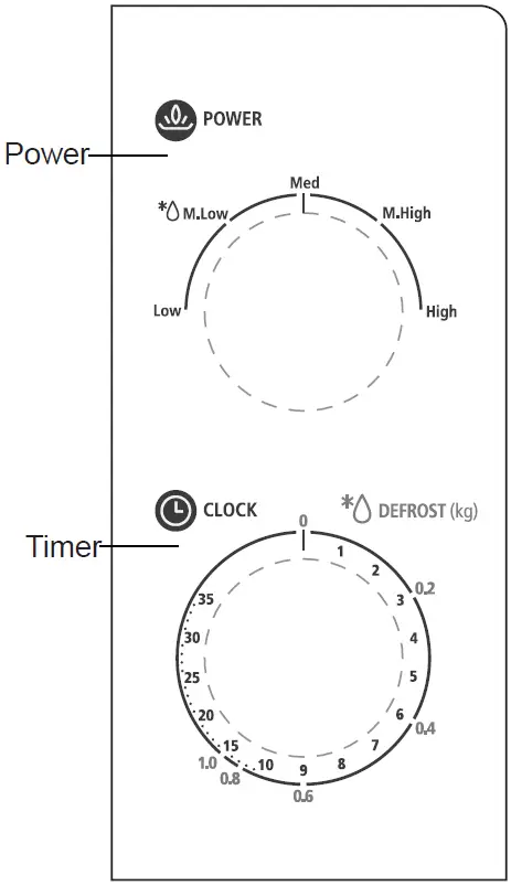 COOKOLOGY-IM17LSS-17L-Integrated-Microwave-Oven-fig-10