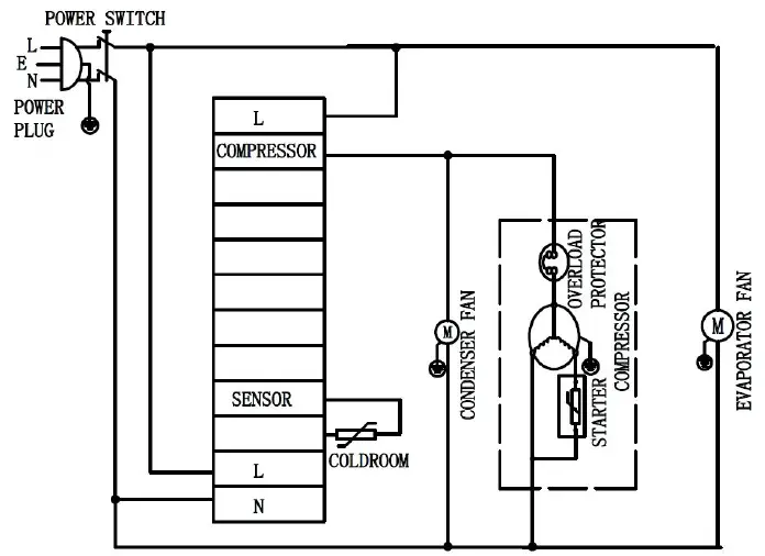 saro ES 901 S Refrigerated Working Table-3