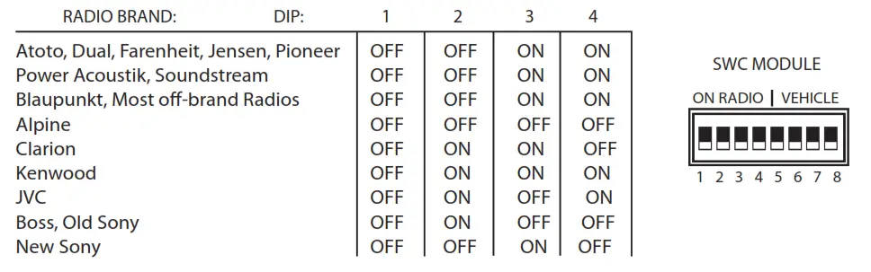 CRUX SWRSU 38A Radio Replacement with Steering Wheel Control Retention-fig8