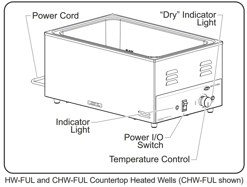 Hatco HW-43 CHW Series Countertop Heated Wells - fig 1