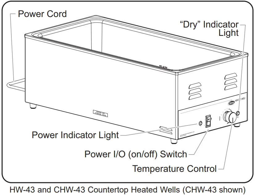 Hatco HW-43 CHW Series Countertop Heated Wells - fig 2