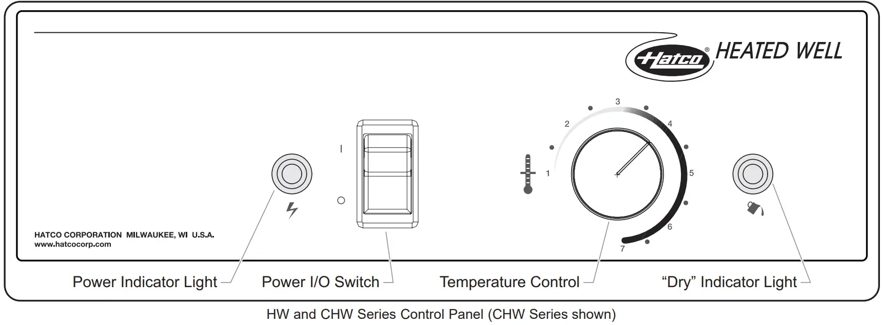 Hatco HW-43 CHW Series Countertop Heated Wells - fig 7