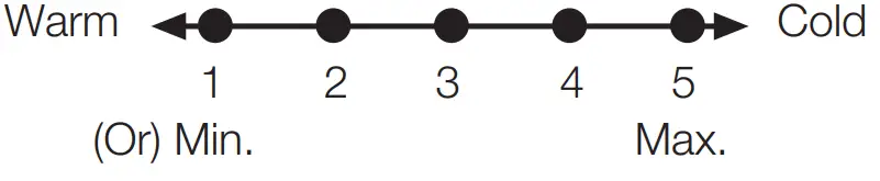 beko B180 Series Refrigerator icon